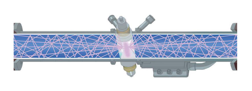 Atlantium: Solar PV Manufacturing Plant Installs Hydro-OpticTM UV System for TOC Reduction